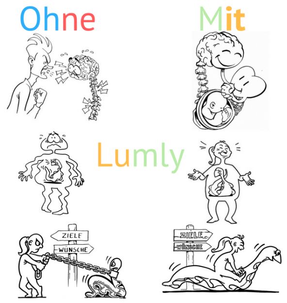 Dein Lumly